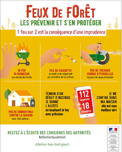 ALERTE VIGILANCE JAUNE RISQUE FEUX DE FORÊT